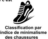 Classification par  indice de minimalisme      des chaussures